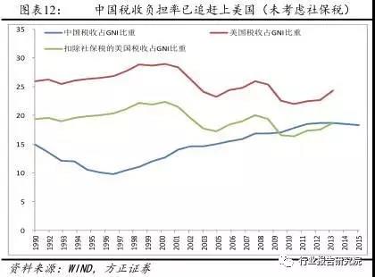 長春市金融控股集團有限公司